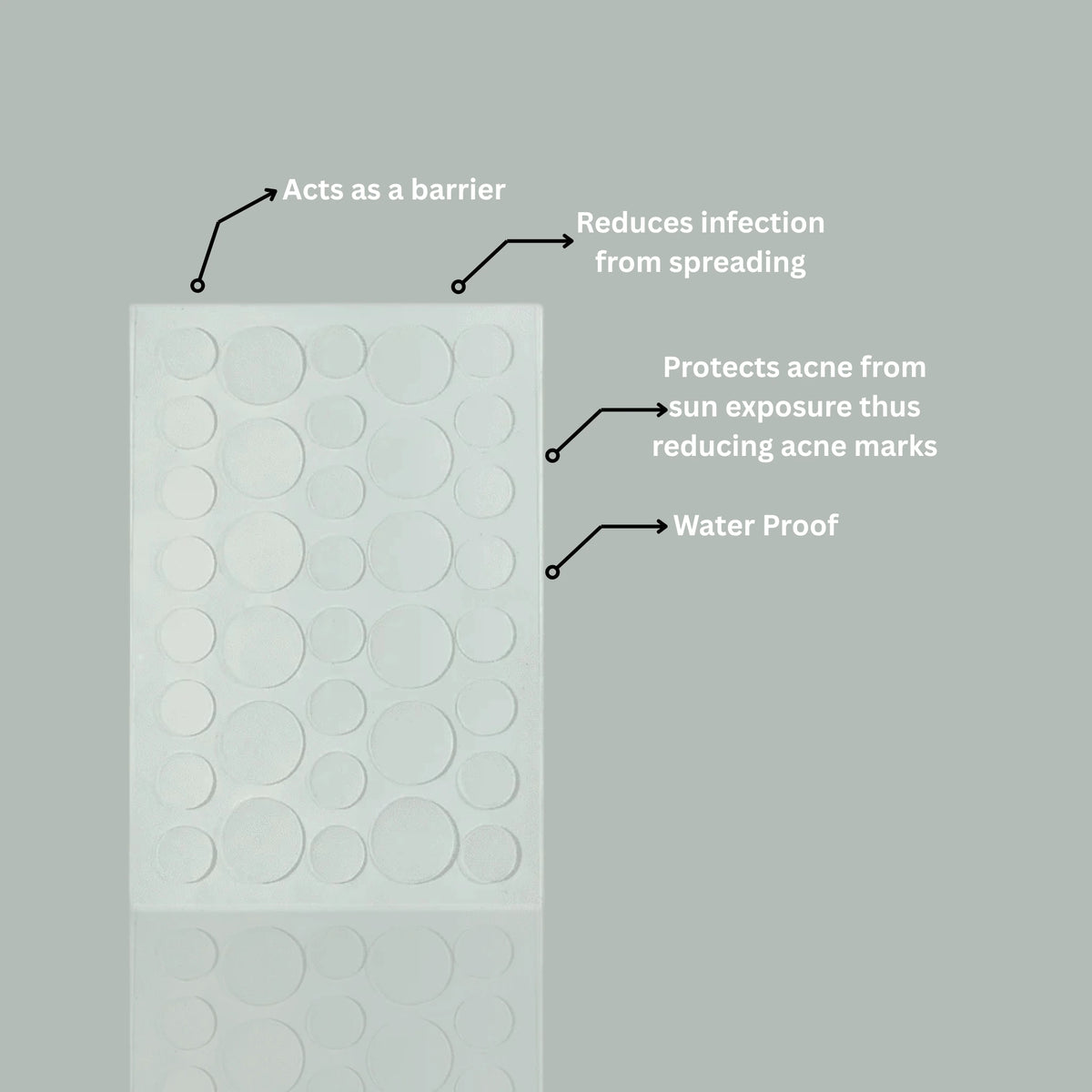 CLEARON ACNE PATCH