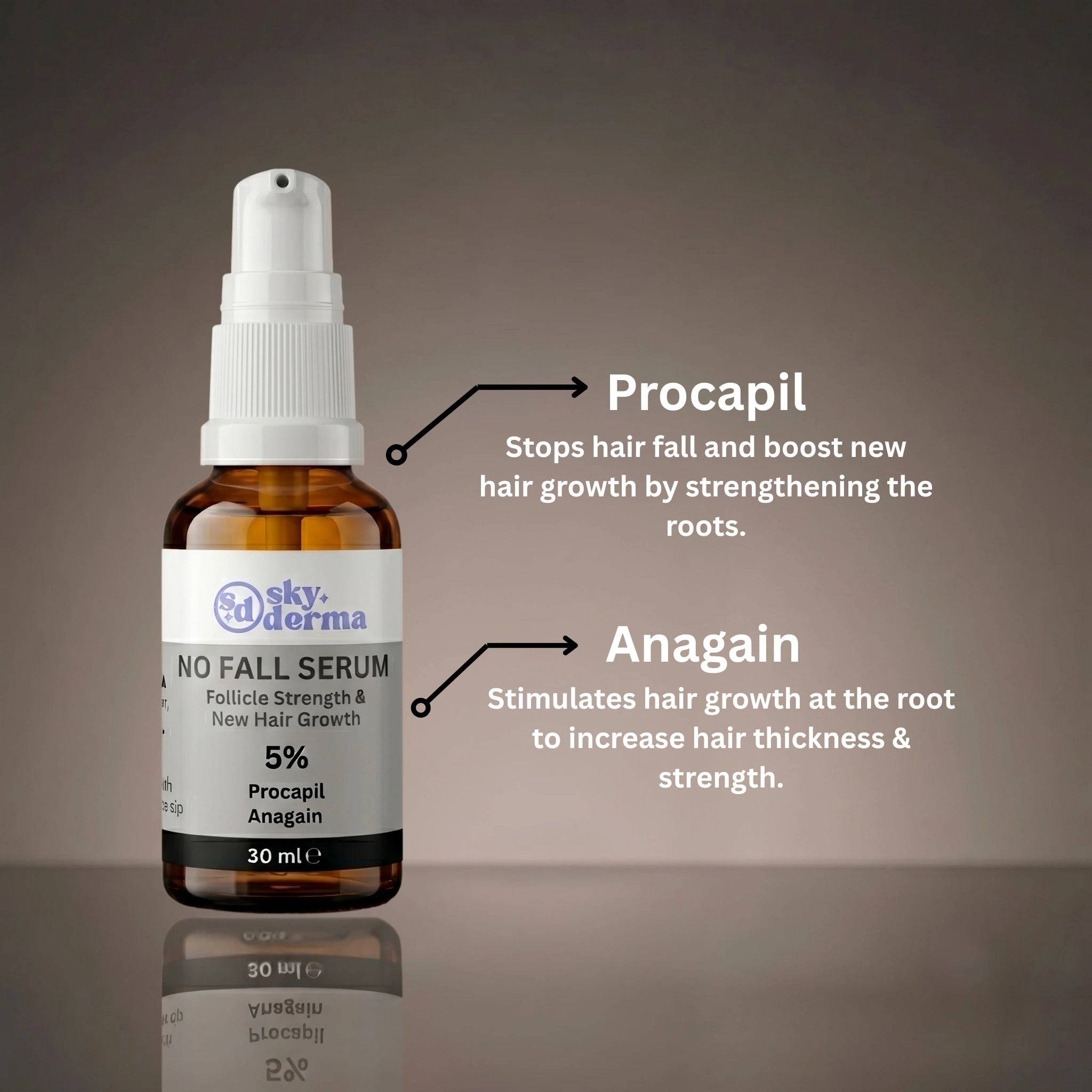 Nofall Serum
