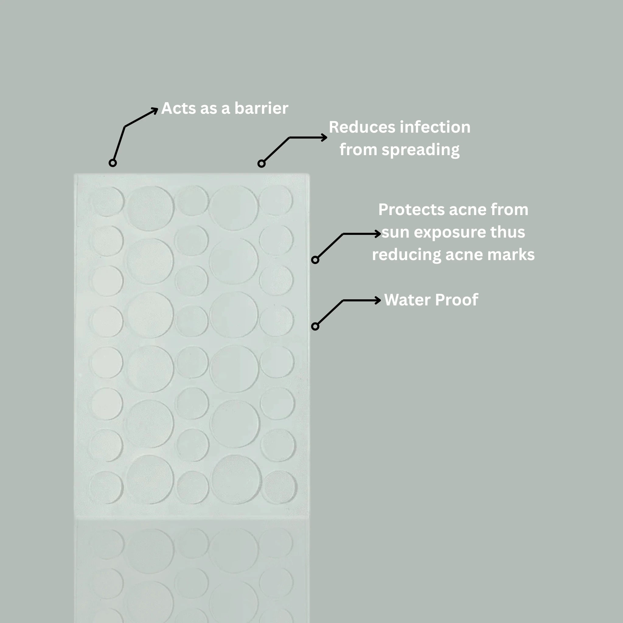 Clearon Acne Patches
