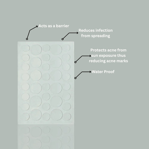 Clearon Acne Patches