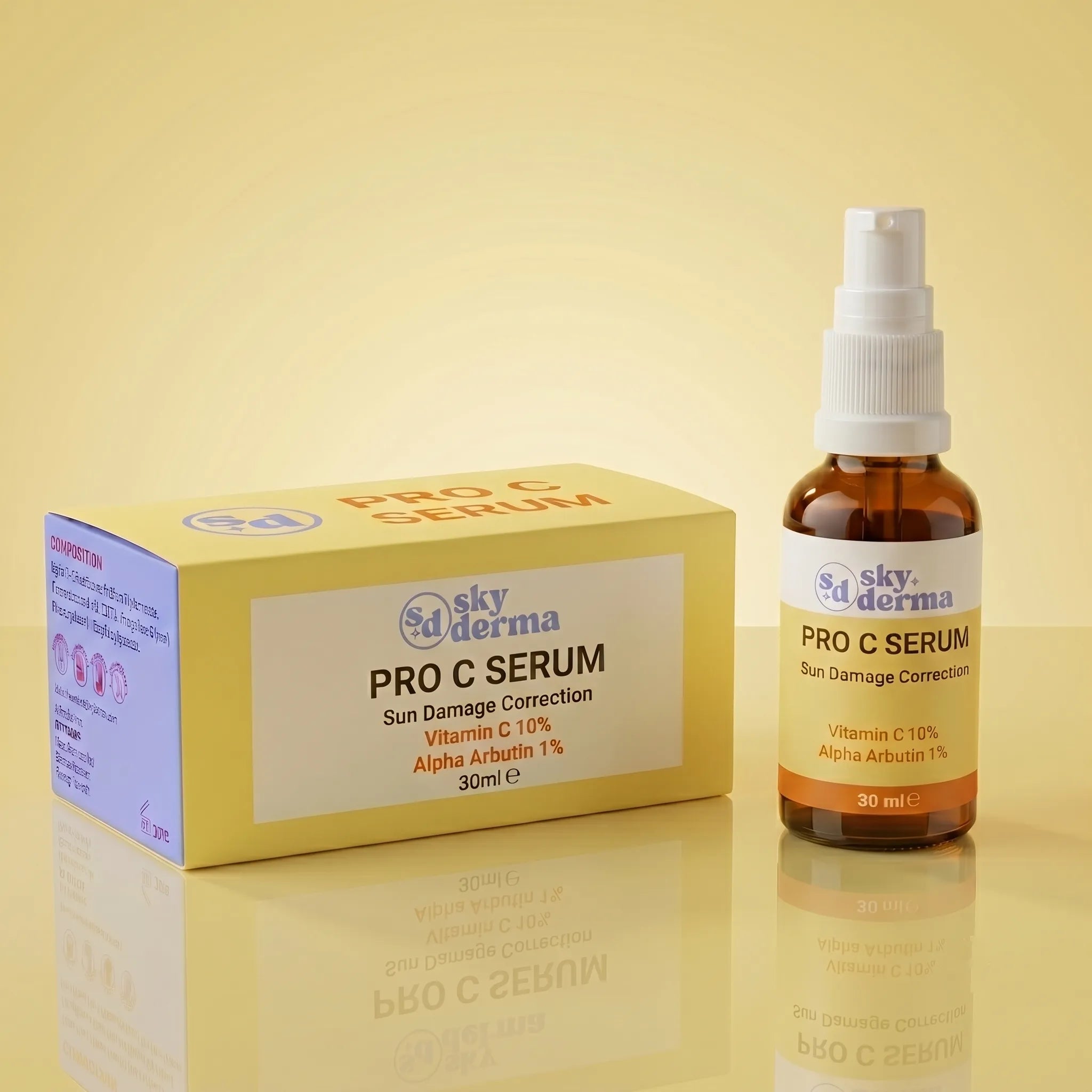 PRO-C Serum